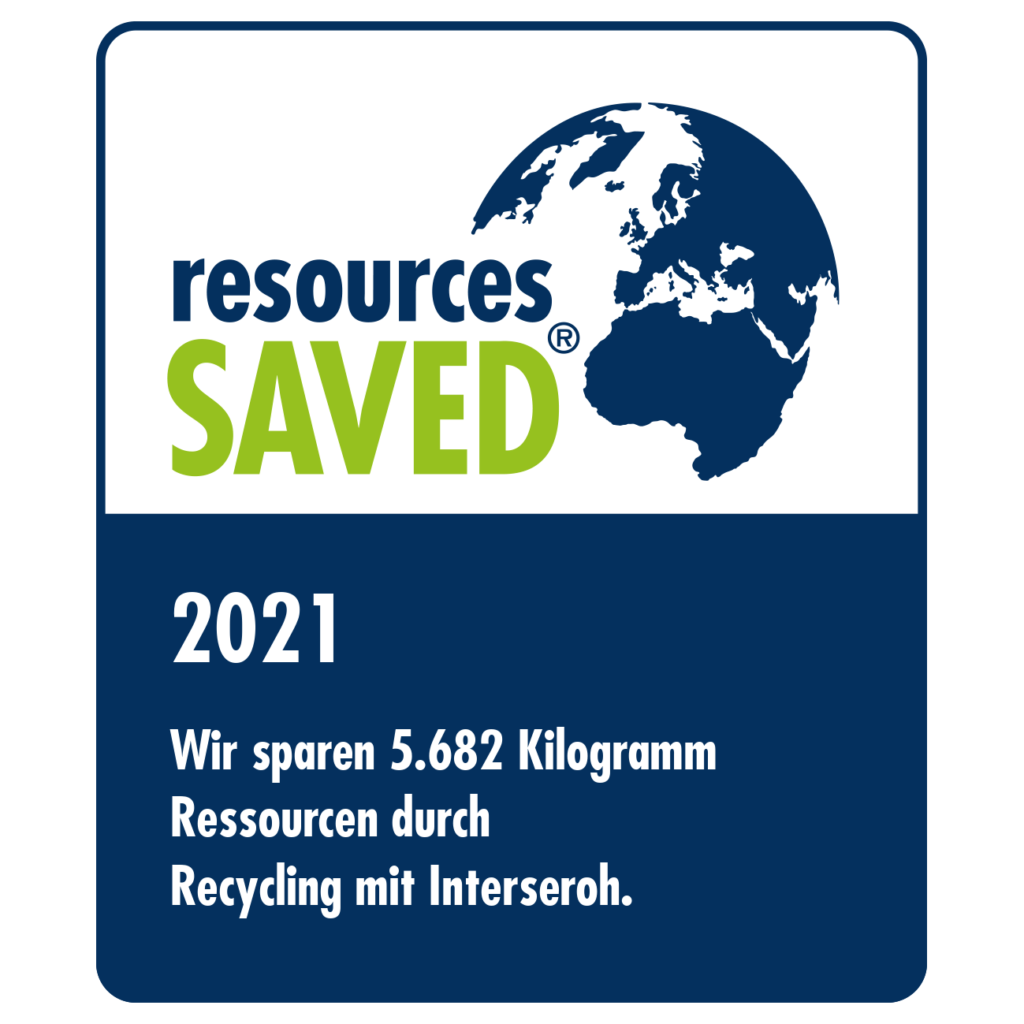 Rescourseneisparung 2021